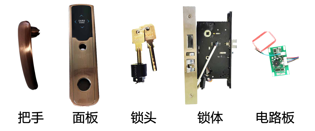 门锁配件